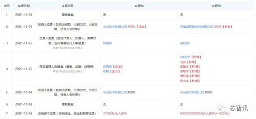 x86服務器業務 華為還是忍痛賣了 intel許可證或已到期