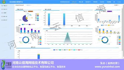云南社會(huì)治安綜合治理系統(tǒng)如何搭建,綜治網(wǎng)格化 【河南云信海】