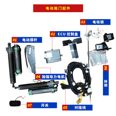 山東汽車電動(dòng)尾門改裝工廠與上海象之星汽車零配件 攜手共創(chuàng)智能化出行體驗(yàn)